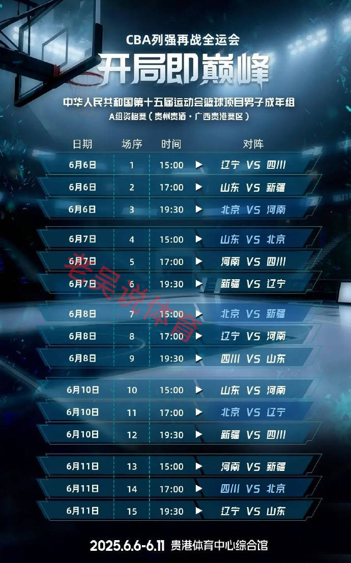 开云-包含CBA常规赛关键时刻走向成谜；里尔刷新队史纪录；目标明确；数据趋势出现新变化的词条