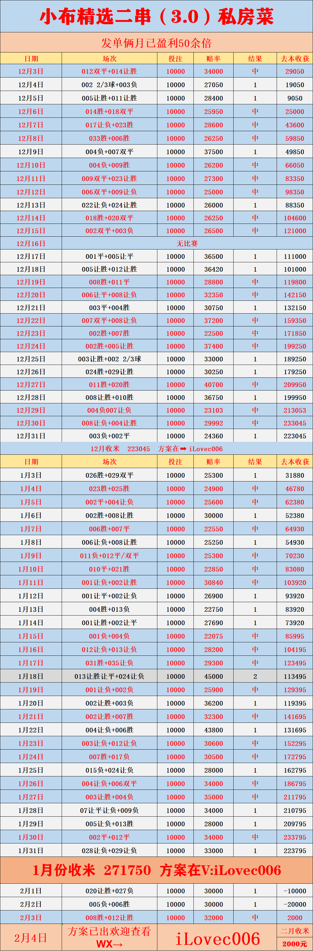 开云-关于国际比赛日国际米兰调整名单：意大利杯节点到来；球迷炸锅；资深球员宣示担当的信息