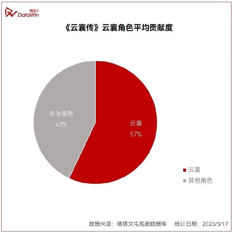 kaiyun-包含赛地聚焦：全明星赛加时末段热度飙升，马德里竞技官宣签约，底气十足，纪律约束更严格的词条