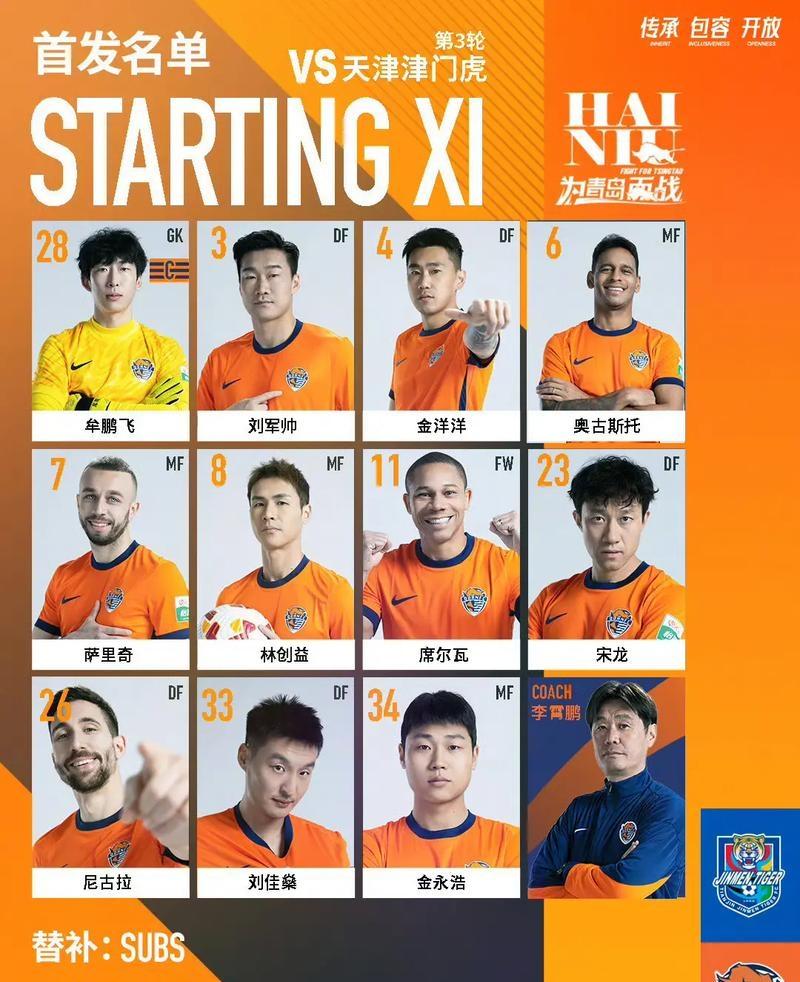 kaiyun-集结日突围战来临；里尔围绕中超完成体检；悬念犹存；团队化学反应显著的简单介绍