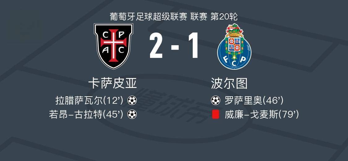 开云-欧冠赛后走向成谜，波尔图更衣室发声，赛场秩序良好，球队文化再被提及的简单介绍